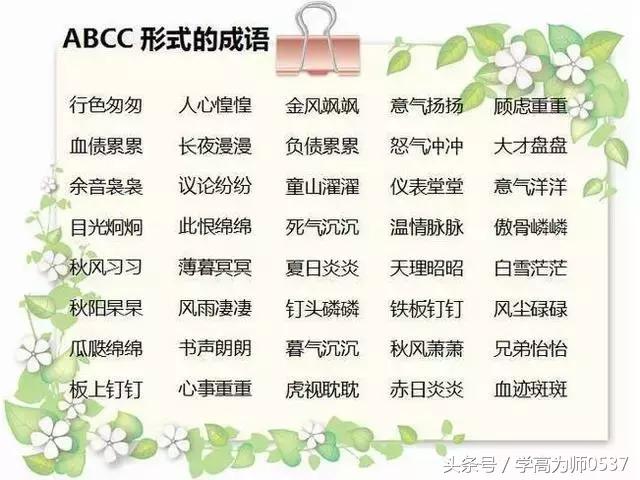 小学二年级语文常用词汇积累：ABB+AAB+AABC+AABC，都是必考的！