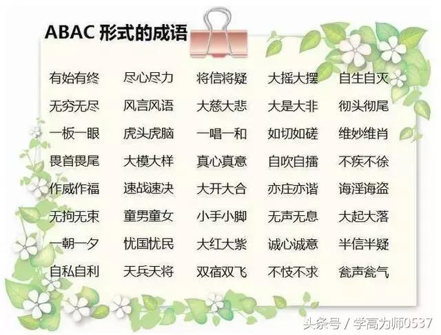 小学二年级语文常用词汇积累：ABB+AAB+AABC+AABC，都是必考的！