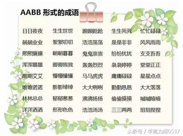 小学二年级语文常用词汇积累：ABB+AAB+AABC+AABC，都是必考的！