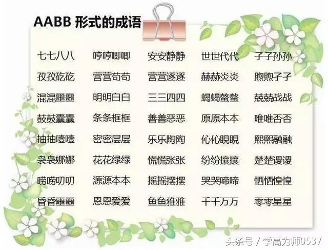 小学二年级语文常用词汇积累：ABB+AAB+AABC+AABC，都是必考的！