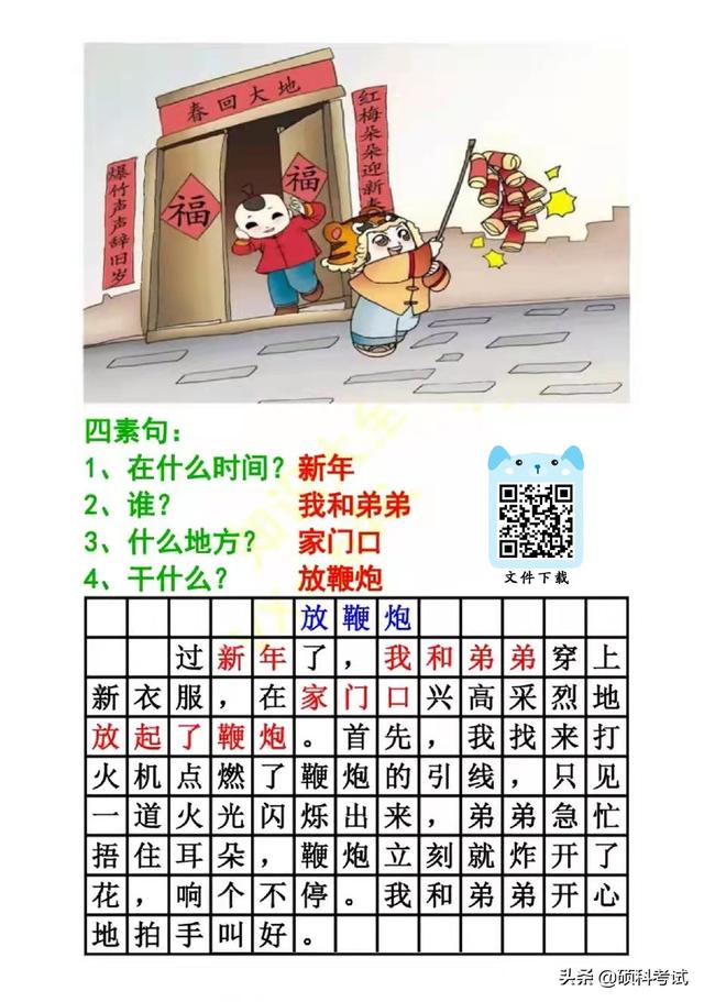 一年级语文《看图写话》15篇练习+范文及讲解，教会孩子看图写话