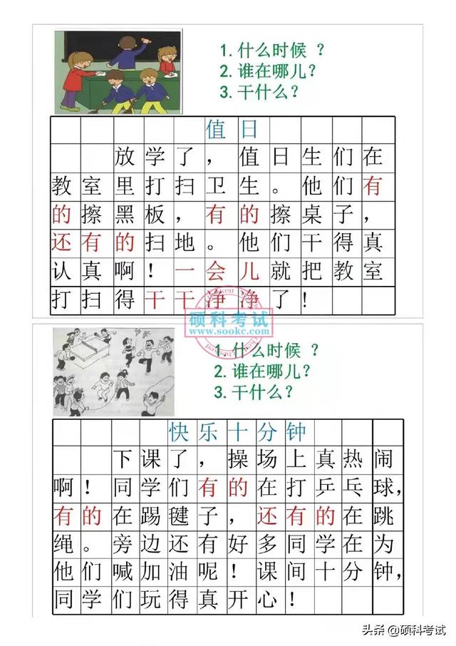 一年级语文《看图写话》15篇练习+范文及讲解，教会孩子看图写话