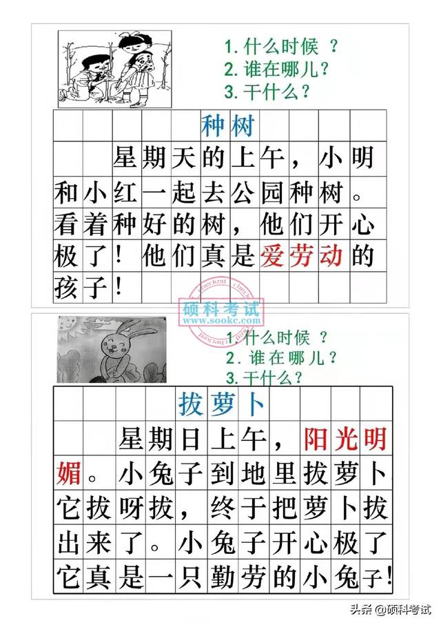 一年级语文《看图写话》15篇练习+范文及讲解，教会孩子看图写话