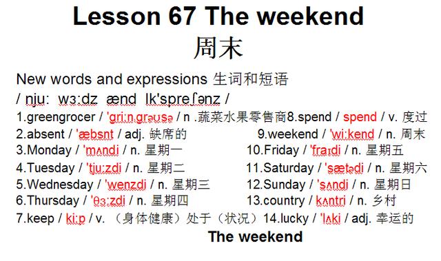 新概念英语第一册，音标课件自学整理Lesson 67 The weekend 周末
