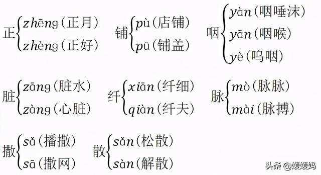 部编版六年级语文下册各单元知识点归纳