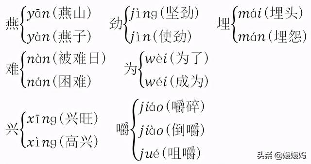 部编版六年级语文下册各单元知识点归纳