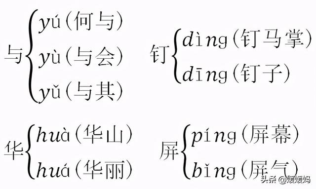 部编版六年级语文下册各单元知识点归纳