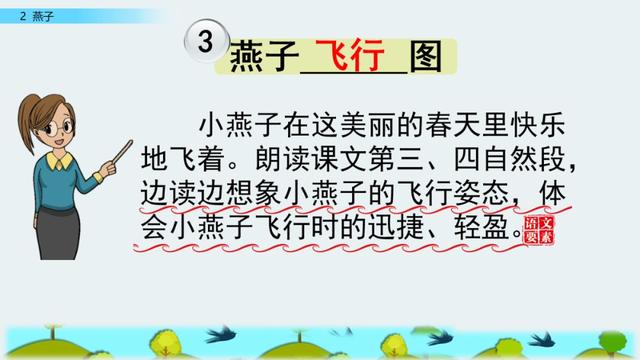 部编版三年级下册语文课文2《燕子》知识点+图文讲解