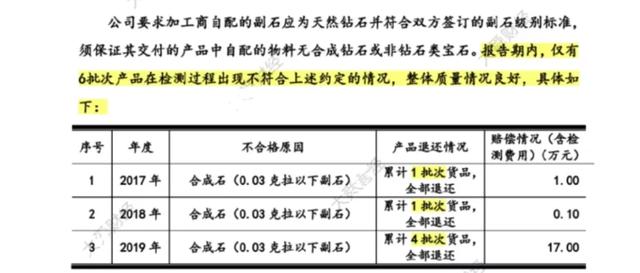 只卖男人，年赚5.6亿！全网最火“爱情骗子”，被戳穿了