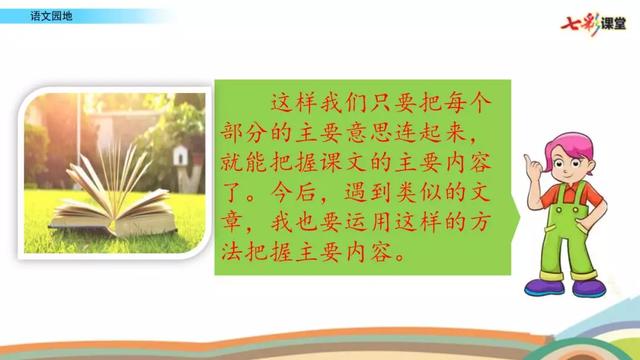 部编四年级语文下册《语文园地六》图文讲解+知识点+课堂练习