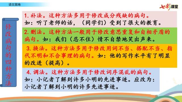 部编四年级语文下册《语文园地六》图文讲解+知识点+课堂练习