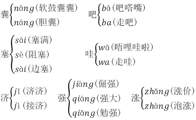 部编四年级语文下册《语文园地六》图文讲解+知识点+课堂练习