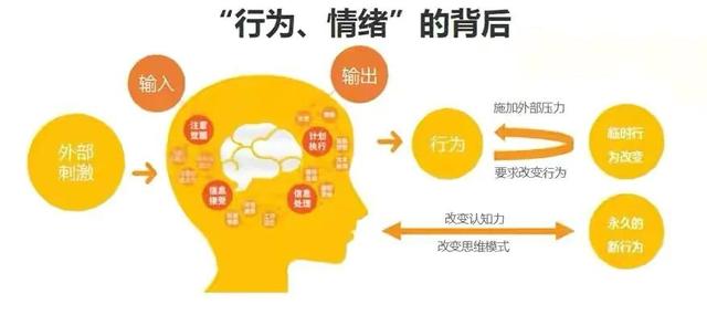 我的挽回之路：在痛与悲中，历时九个月我成功地挽回了前任