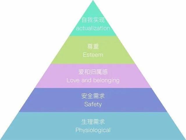 我的挽回之路：在痛与悲中，历时九个月我成功地挽回了前任