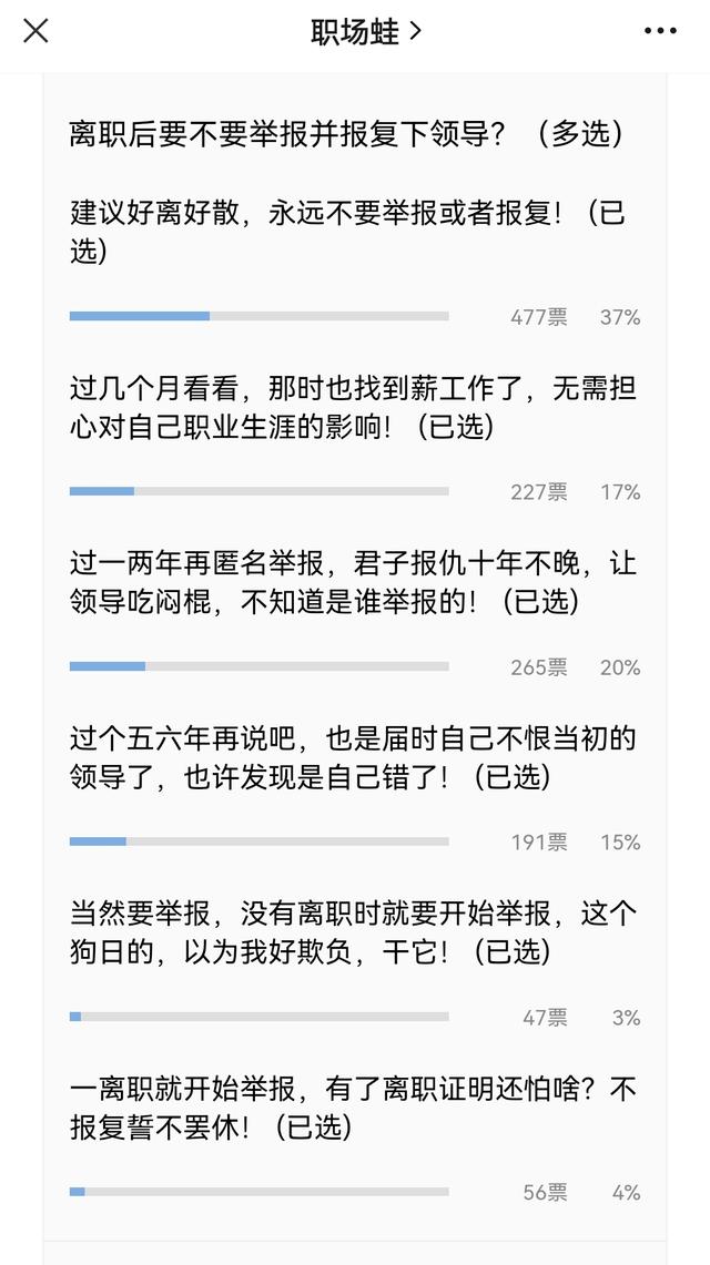 离职后，要不要举报或者报复下领导？