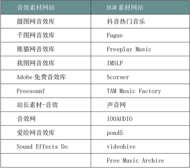 信息流那些事儿