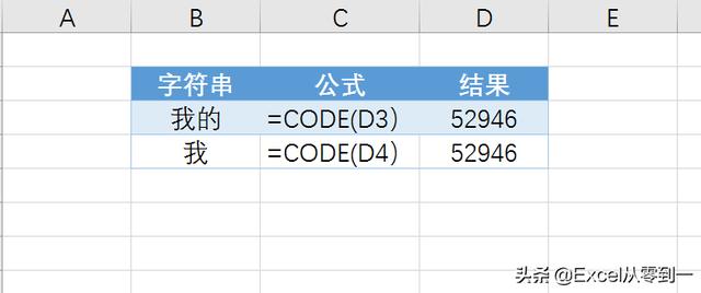 使用excel将数字代码转换为表白文字，你也快来试试吧