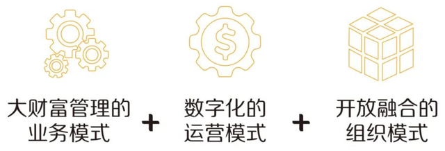 招行位列《财富》世界500强第162位，排名跃升27名