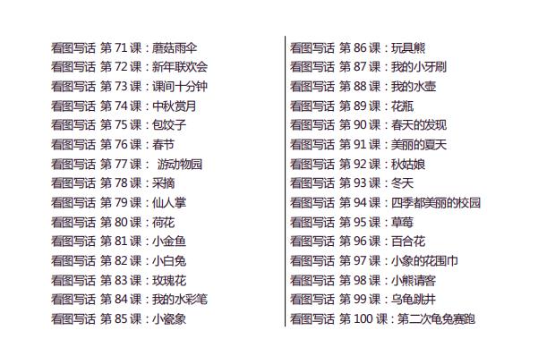 一二年级语文：100篇看图写话大全，打印一份每天练，次次都拿优