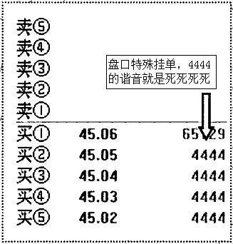 股市中神奇的“数字挂单暗语”：8、88、68、78、18，反复牢记，买在最低点卖在最高点