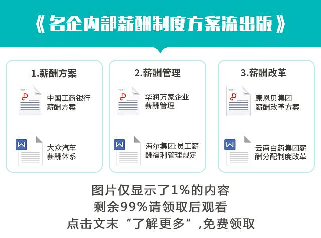 如何撰写出超具吸引力的招聘广告