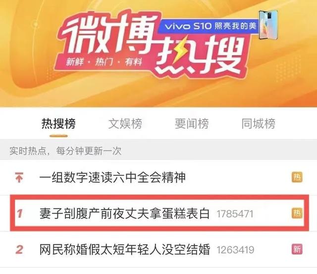 “你永远是我的小公主！”妻子生产前丈夫深情表白，网友：赔我的眼泪