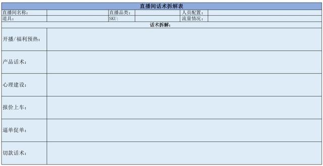 打造一套高转化的抖音直播间话术（值得收藏）