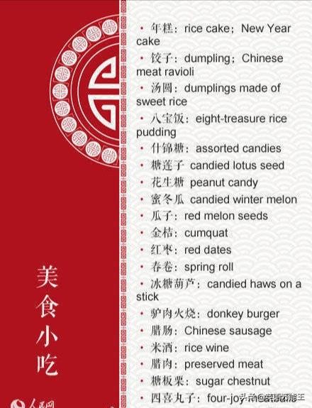 年味十足的春节英文词汇，给外国朋友介绍中国传统文化时用得上！
