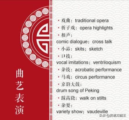 年味十足的春节英文词汇，给外国朋友介绍中国传统文化时用得上！